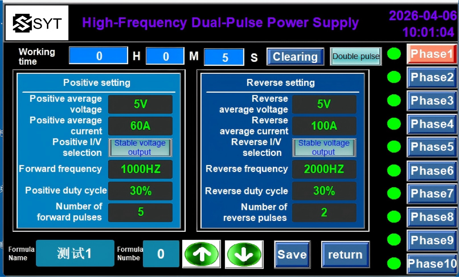 Dual pulse power supply